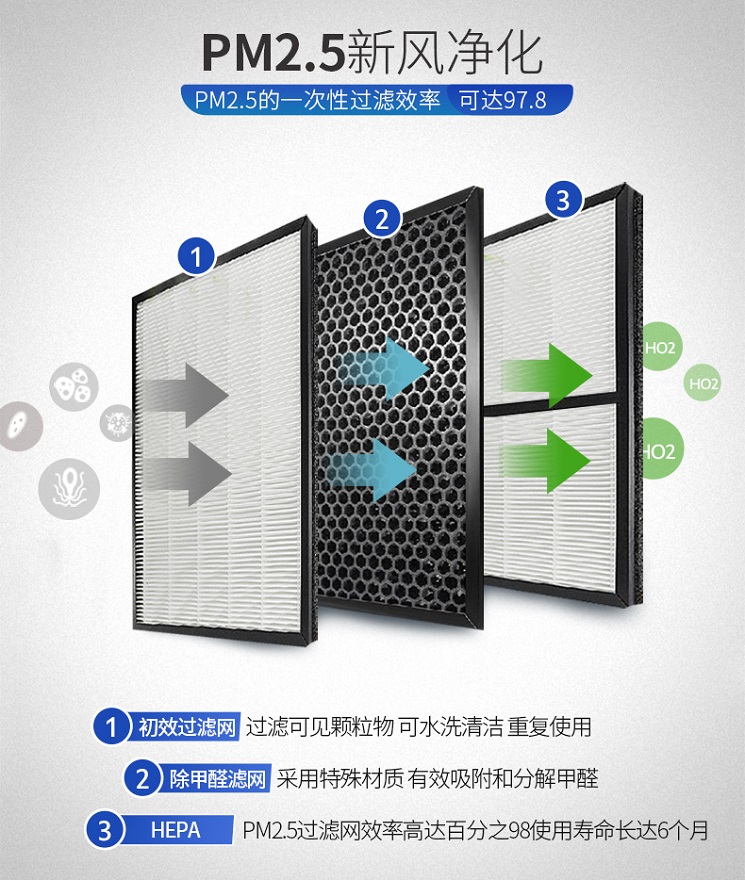 PM2.5新风净化 高效过滤新风 无锡百朗新风系统